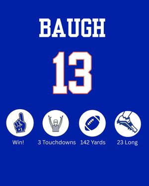 Image post by @barstoolflorida on Instagram