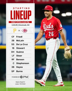 Image post by @Reds on Twitter