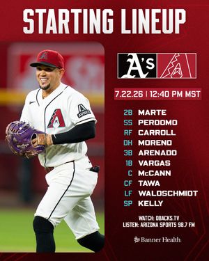 Image post by @Dbacks on Twitter