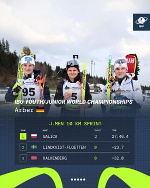 Image post by @biathlonworld on Instagram