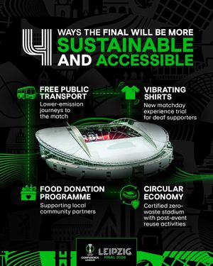 Image post by @uefa on Instagram