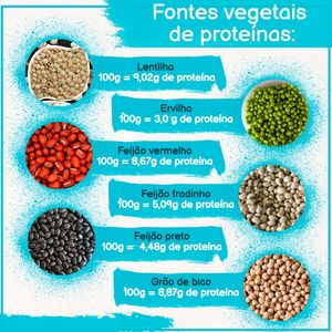 Image post by @brunopatricknutri on Instagram