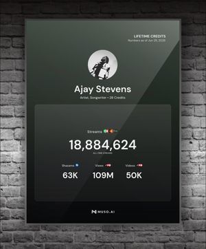 Image post by @iamajaystevens on Instagram