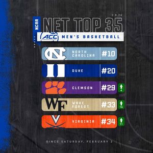 Image post by @accsports on Instagram