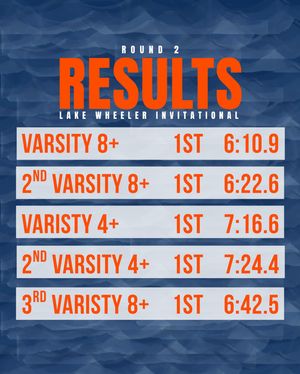 Image post by @uvarowing on Instagram
