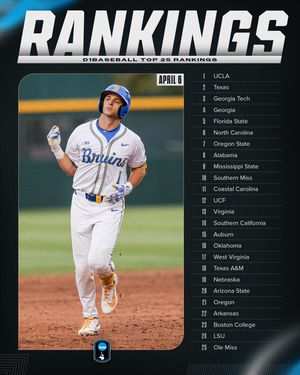 Image post by @ncaabaseball on Instagram