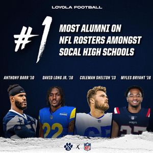 Image post by @loyola.athletics on Instagram
