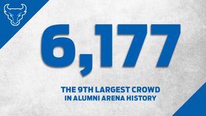 Image post by @UBAthletics on Twitter