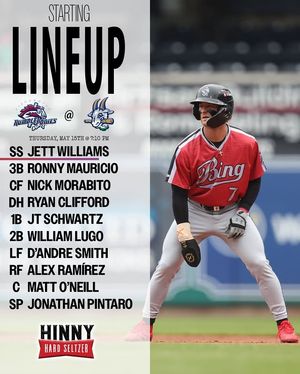 Image post by @rumbleponiesbb on Instagram