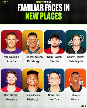 Image post by @the33rdteam on Instagram