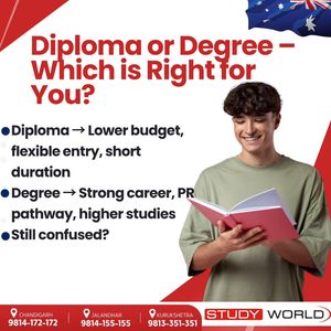 Image post by @studyworldvisa on Instagram
