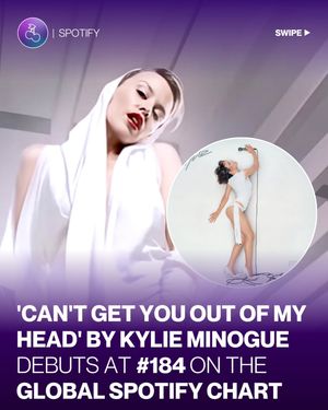 Image post by @popbase on Instagram