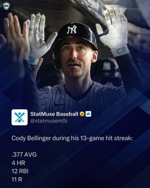 Image post by @bronx_bombers.news on Instagram