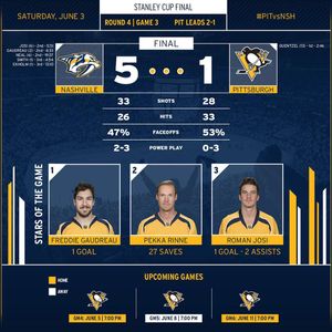 Image post by @predsnhl on Instagram