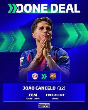 Video post by @transfermarkt on TikTok