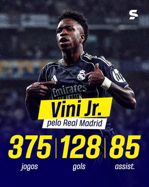 Image post by @sportv on Instagram