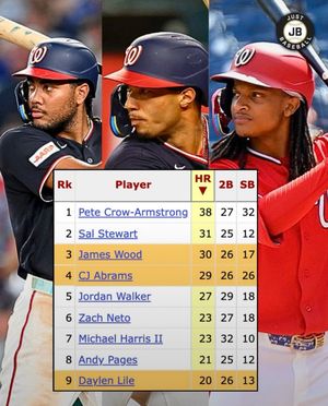 Image post by @justbaseballmedia on Instagram