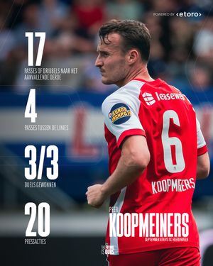 Image post by @azalkmaar on Instagram