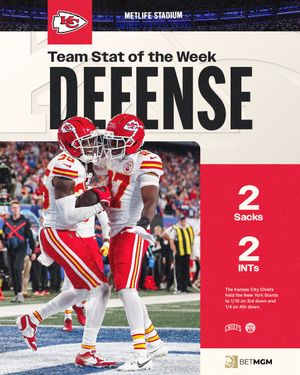 Image post by @Chiefs on Twitter