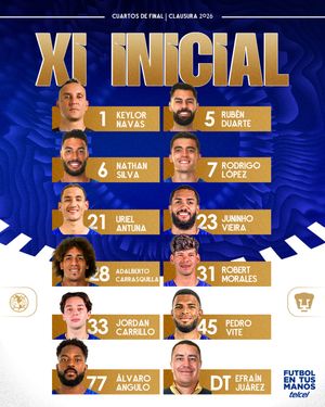 Image post by @pumasmx on Instagram