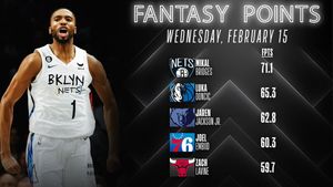 Image post by @NBAFantasy on Twitter