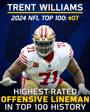 Image post by @NFLFilms on Twitter