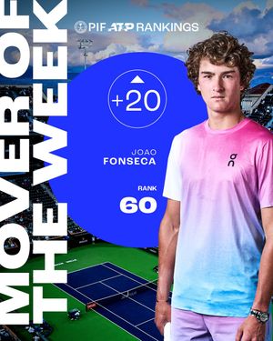 Image post by @atptour on Instagram