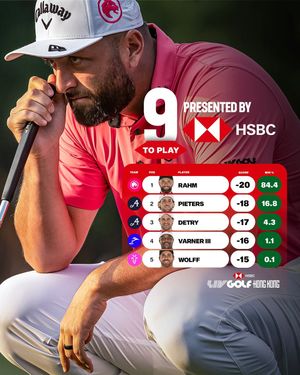 Image post by @livgolfleague on Instagram