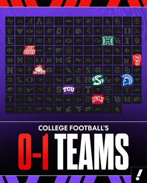 Video post by @yahoosports on TikTok