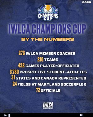 Image post by @iwlca on Instagram