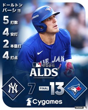 Image post by @mlbjapan on Instagram