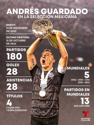 Image post by @telemundodeportes on Instagram