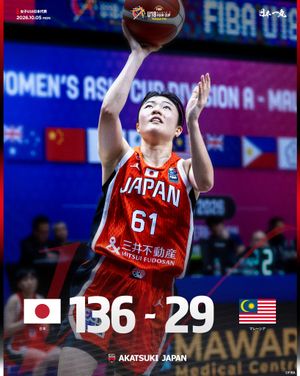 Image post by @japan_basketball on Instagram