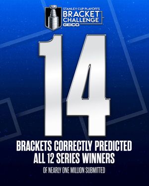 Image post by @NHL on Twitter