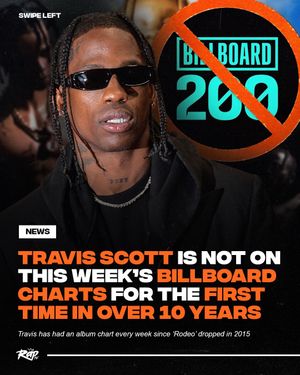 Video post by @rap on TikTok