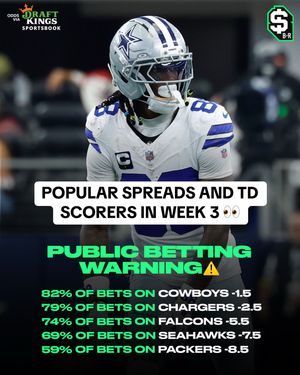 Video post by @brbetting_ on TikTok