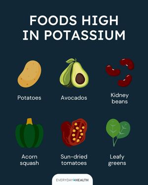 Image post by @everydayhealth on Instagram