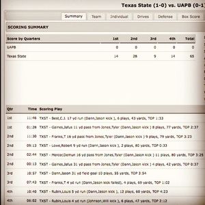 Image post by @txstatebobcats on Instagram