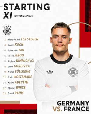 Image post by @germanfootball_dfb on Instagram