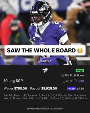 Image post by @fanaticssportsbook on Instagram