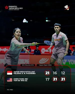 Image post by @bolalobbadminton on Instagram