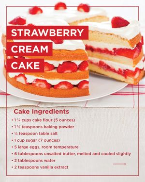 Image post by @testkitchen on Instagram