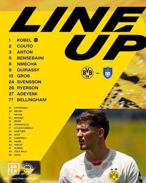 Image post by @BVB on Twitter