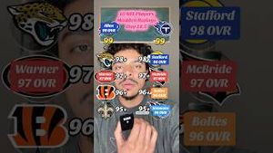 Video post by @imjacobrose on YouTube