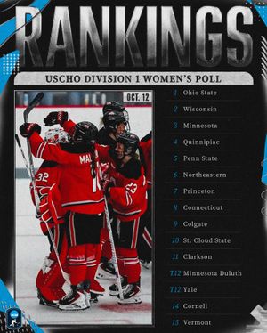 Image post by @ncaaicehockey on Instagram