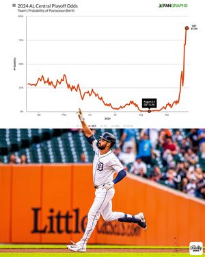 Image post by @fanduelsportsnetworkdet on Instagram