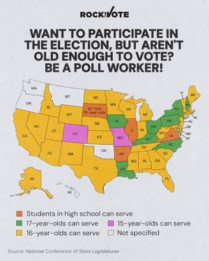 Image post by @rockthevote on Instagram