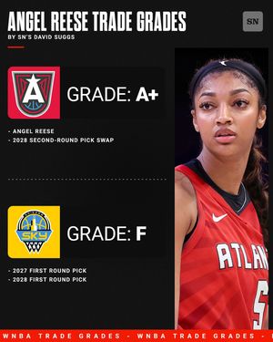 Image post by @sportingnews on Instagram