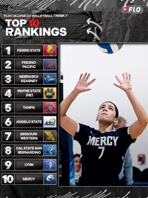 Image post by @flocollegevolleyball on Instagram