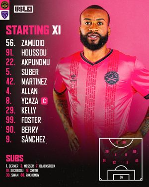 Image post by @charlestonbattery on Instagram